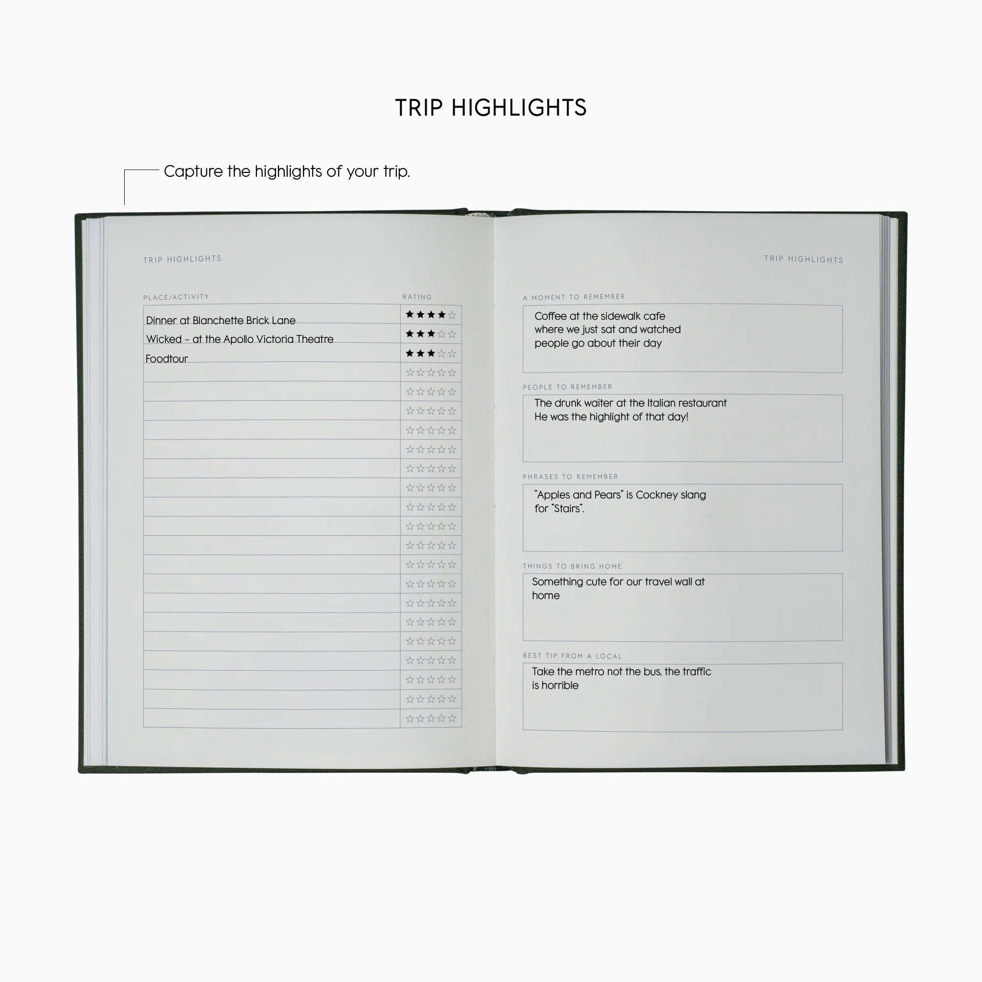 Travel Journal