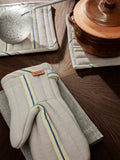 Suporturi pentru oale - Set de 2 - Oyster/Lemon/Blue